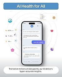RingConn Gen 2 Air, Ultra-Thin AI Smart