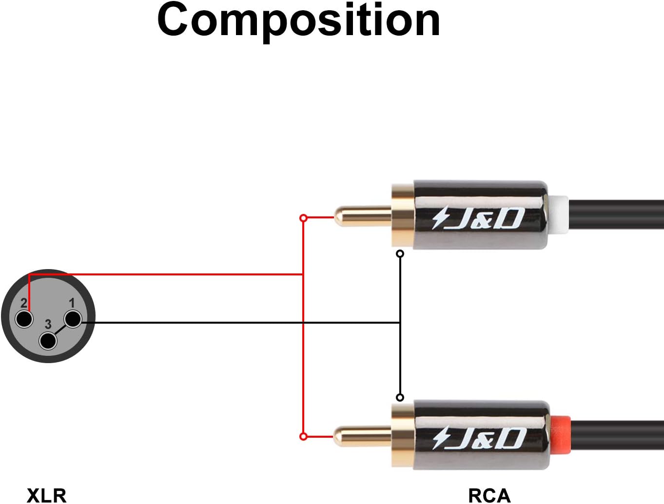 J&D XLR to 2 RCA Y Splitter Patch Cable - Image 3
