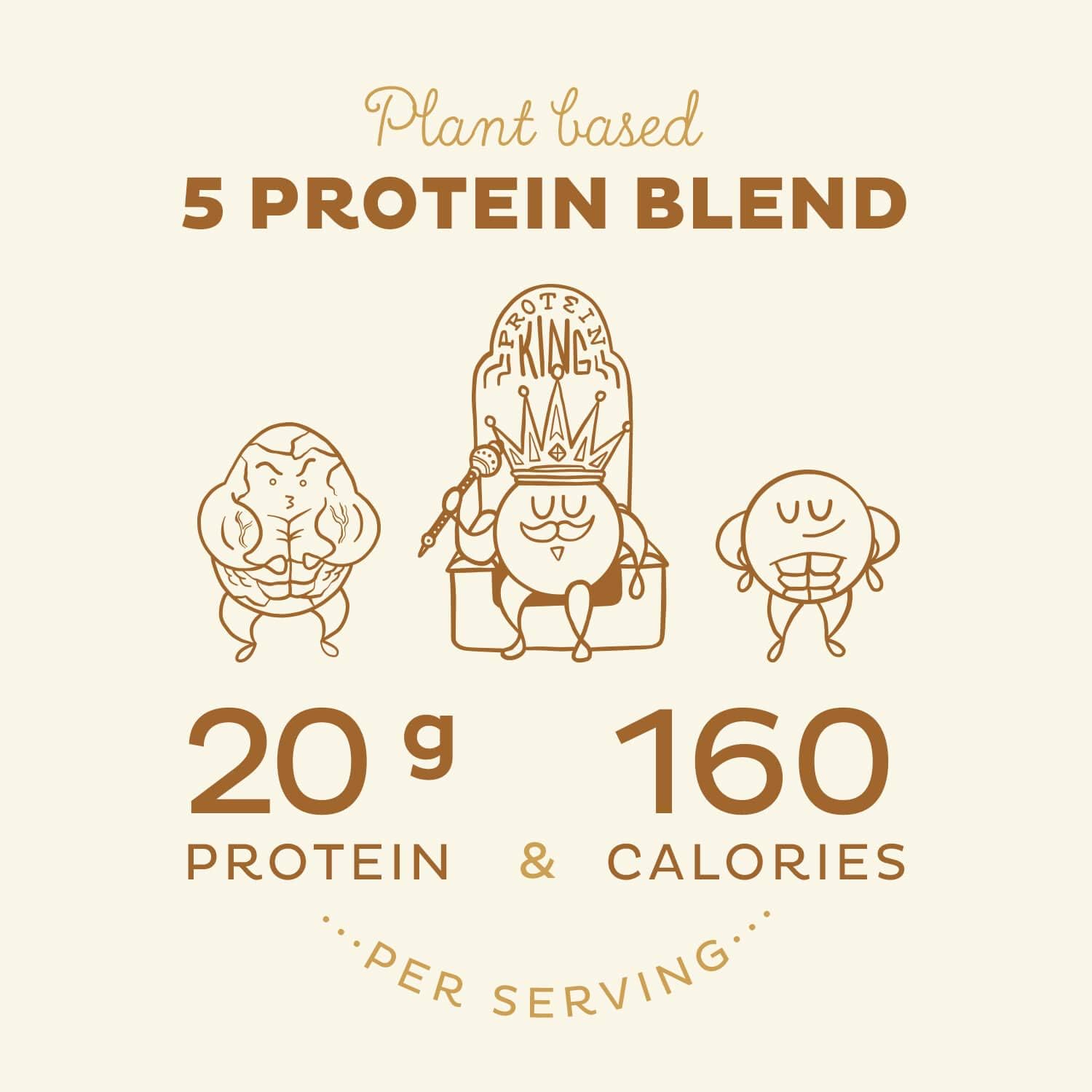 KOS Organic Plant Based Protein Powder, Vanilla - Delicious Vegan Protein Powder - Gluten Free, Dairy Free & Soy Free - 2.4 Pounds, 30 Servings: Health & Personal Care