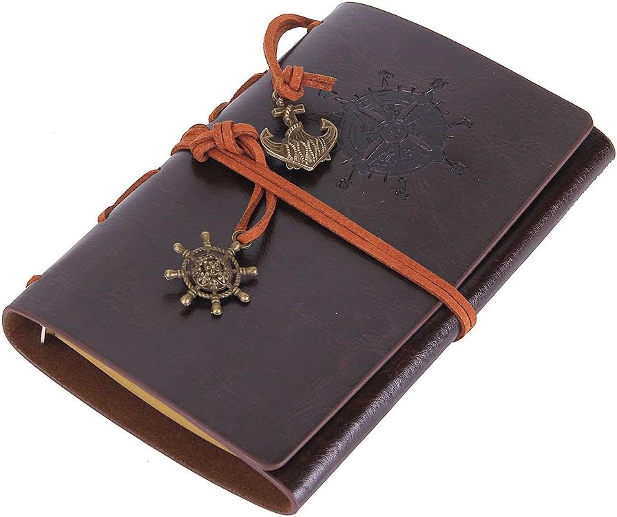 Gift Ideas For Artists Gift Ideas For Artists