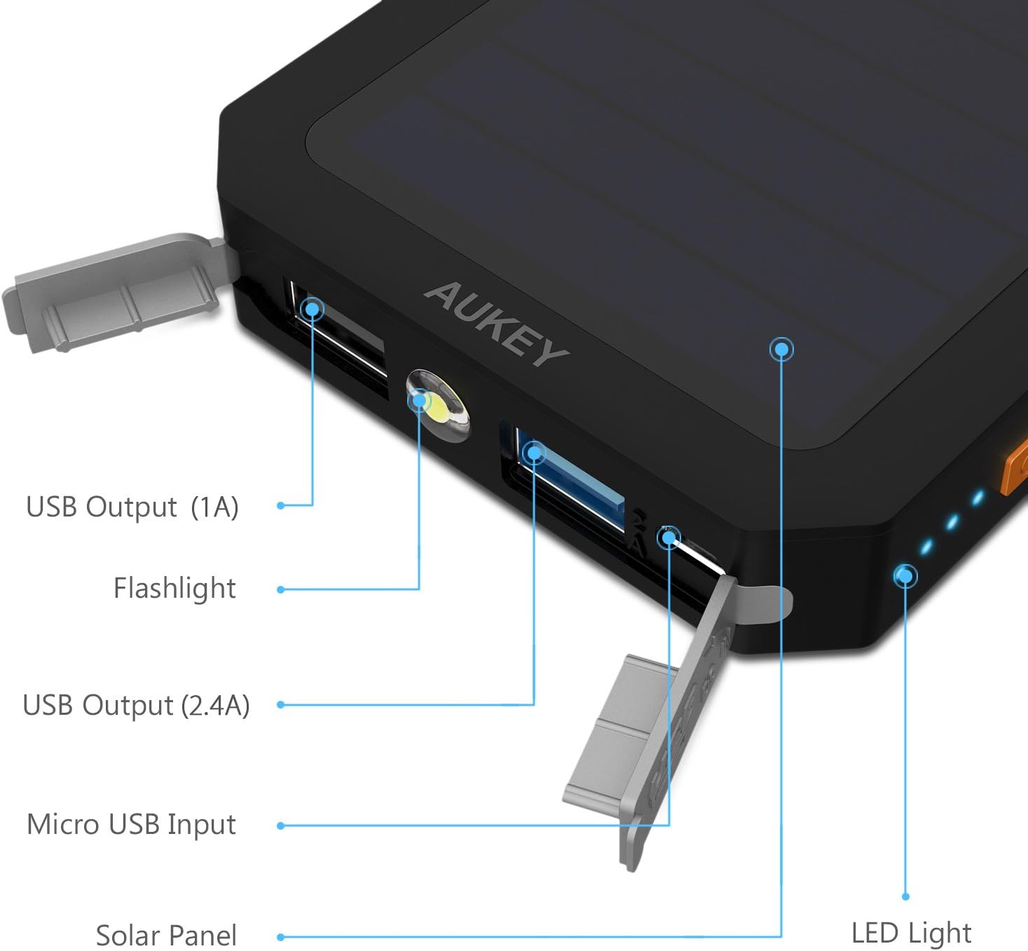 aukey solar lights
