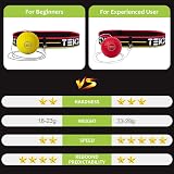 TEKXYZ Reflex Ball with Counter App & Community – 2 Difficulty Levels view 3