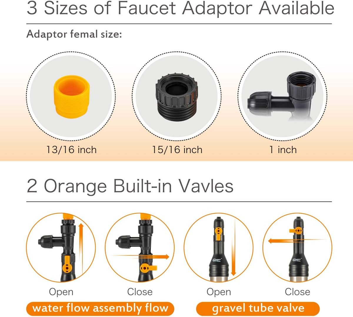 hygger 49ft Automatic Aquarium Water Changer, Siphon Fish Tank Gravel Vacuum Cleaner, with Flow Control Valve, Water Hose : Pet Supplies
