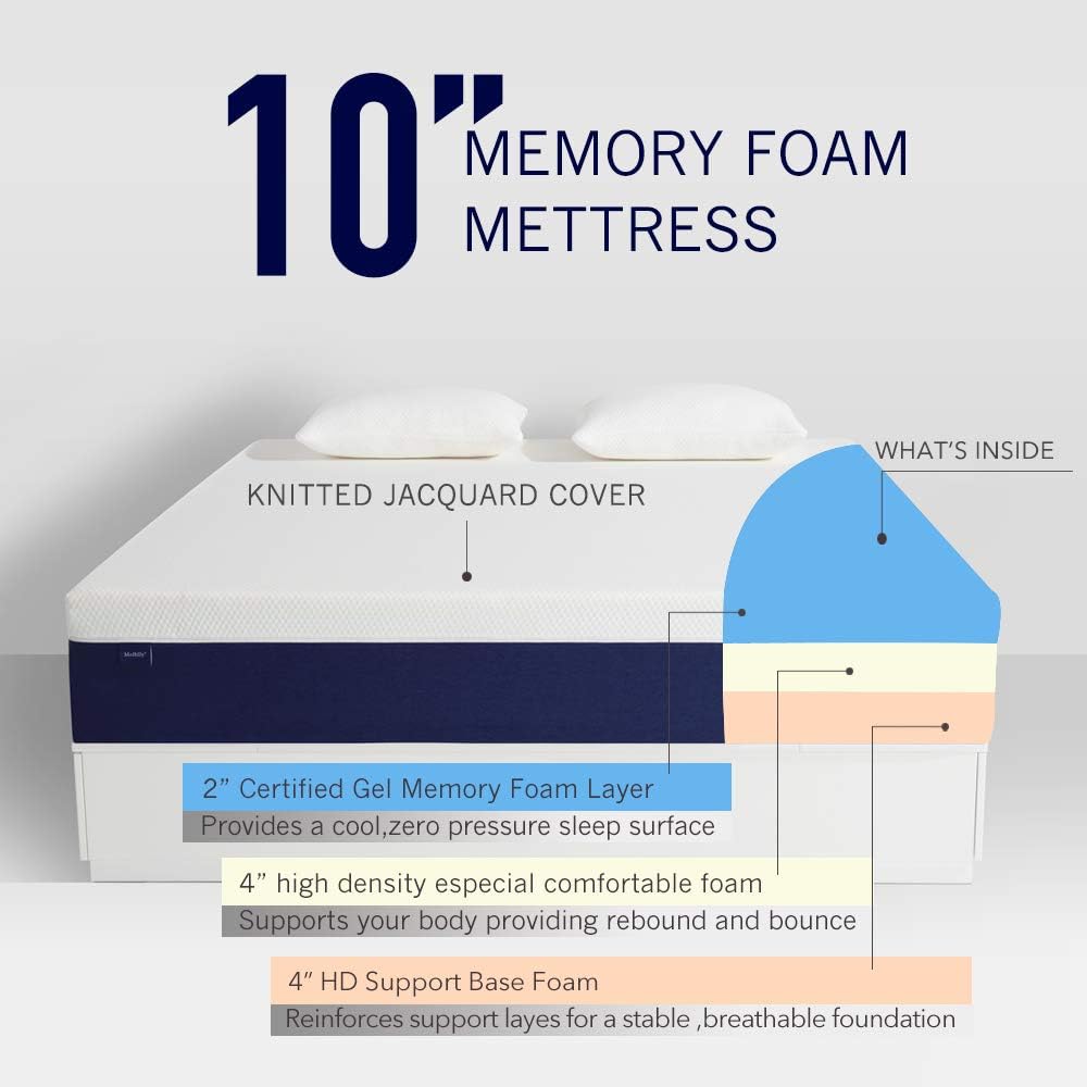 Full Mattress, Molblly 10 inch Gel Memory Foam Mattress with CertiPUR-US Bed Mattress in a Box for Sleep Cooler & Pressure Relief, Full Size -