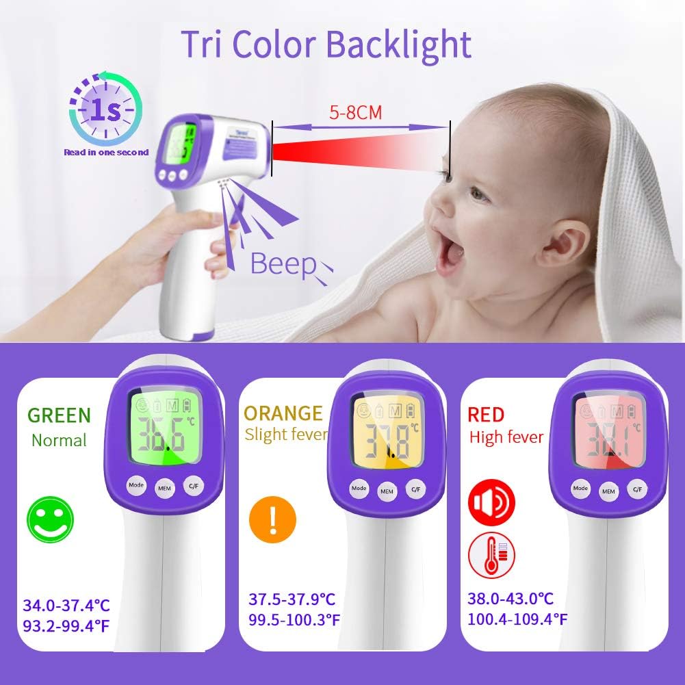 Ecran Lcd Thermometre Infrarouge Avec Fonction De Memorisation Adultes Et Objects Shoran Thermometre Frontal Adulte Thermometre Sans Contact Enfants Thermometre Medical Frontal Pour Bebes Bebe Et Puericulture Thermometres Lawawarenesssociety In