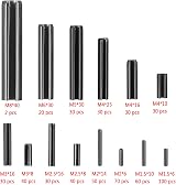 Lemiyoo 602 Pcs Roll Pins Assortment Set Steel Slotted Spring Pins M1.5–M8 view 3