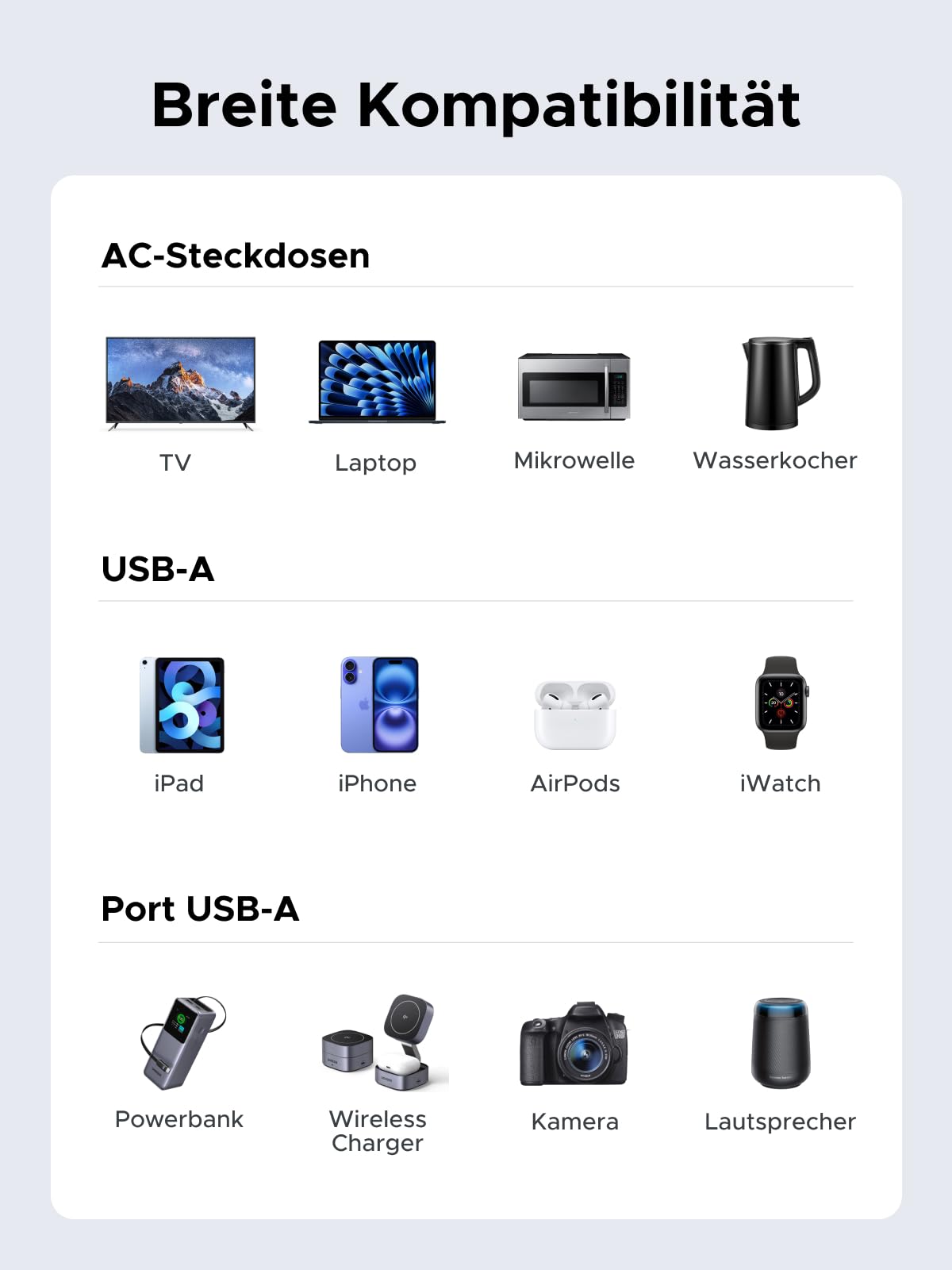 UGREEN Steckdosenleiste mit USB, 10-in-1 Mehrfachsteckdose mit Schalter, 20W Schnellladen USB C, 3680W Steckdosenwürfel mit Überspannungsschutz, Gesamtlänge 1,5 m, für Schreibtische, Büros 7