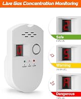 HSTMYFS Natural Gas Detector Plug-in Combustible Gas Alarm 85dB view 4