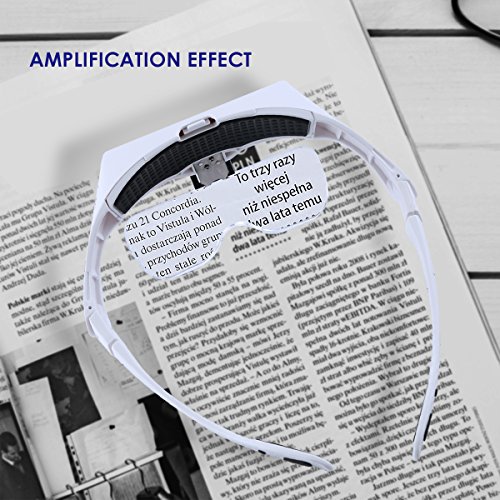 3 Headband+Magnifier+Handsfree+Magnifying+Replaceable