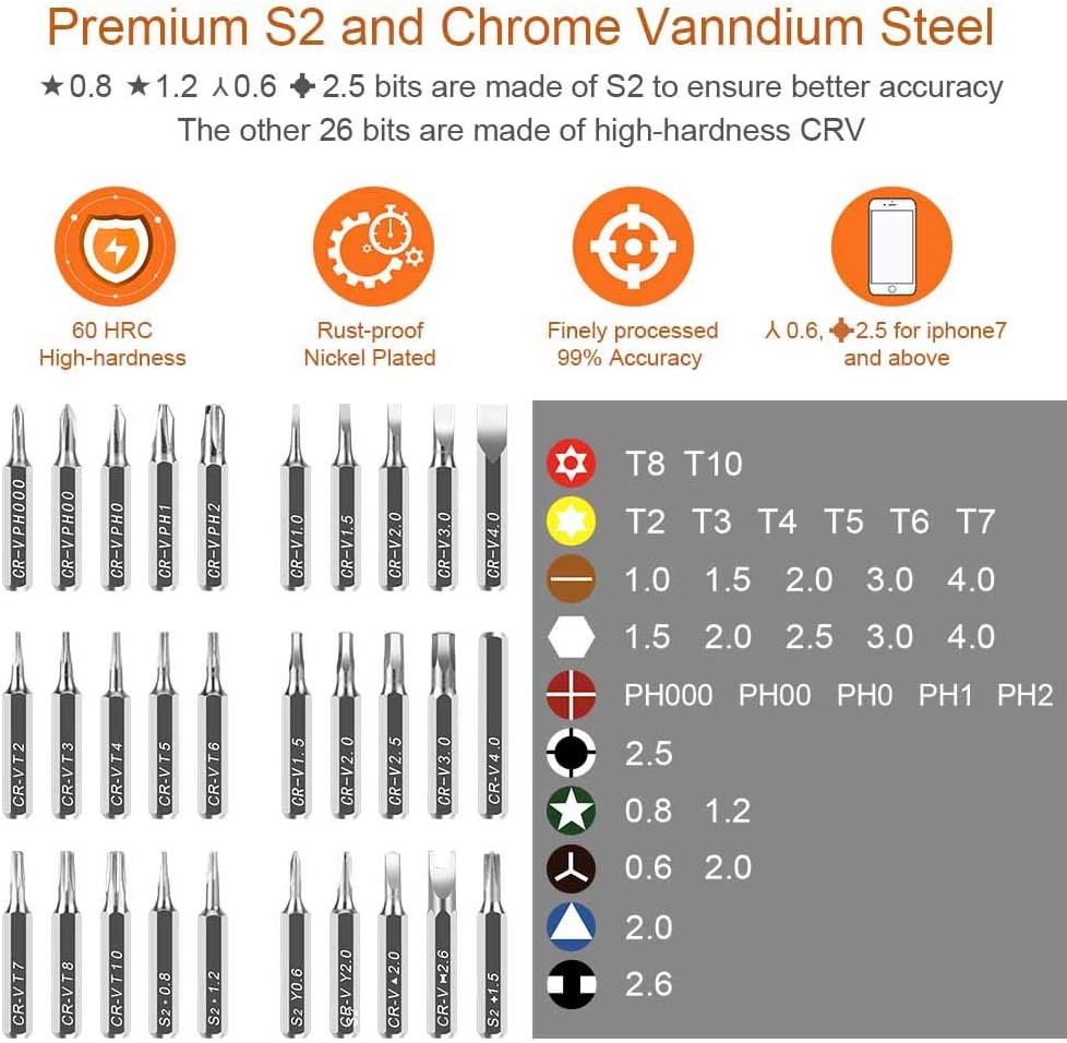 GIVERARE Precision Screwdriver Set with Flexible Bar, Extension Bar, Magnifier, Professional Screwdriver Kit with Replaceable Bits, Driver Kit for iPhone, iPad, Mobile, Laptop, PC, Electronics: Home Improvement