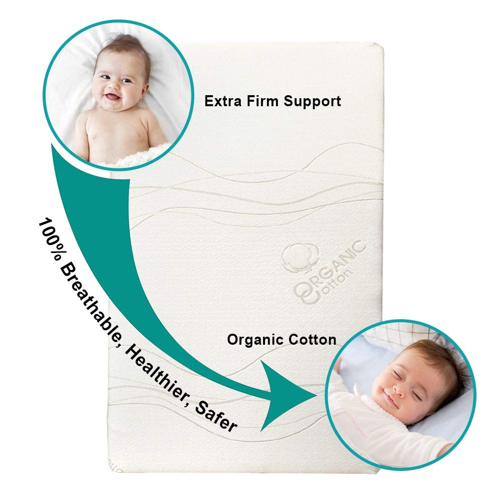 Wonder Dream Mini Crib Mattress, Organic Cotton Cover, 100% Breathable, Non Toxic, No VOC's, Greenguard Gold Certified, Made in USA