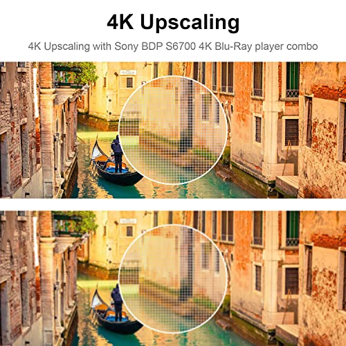 Sony DVD/Blue Ray Players for TV with HDMI, Our 4k Smart DVD Player