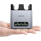 Llano EN-EL15C Camera Battery 20W Fast 2-Slot Charger, Compatible with Nikon Z8 ZR Z7II ZF Z6III Z7 Z6II Z6 D850 D810A D7500 