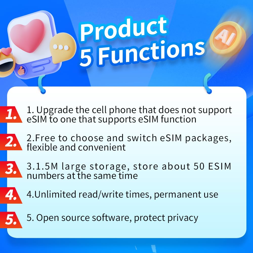9esim V3 Physical eSIM Write Card Mobile Unlimited Download Profile Compatible with esim Unlocked Mobile Phones Support STK menu Switching Android APP Manage Profile Compatible with iOS and Routers