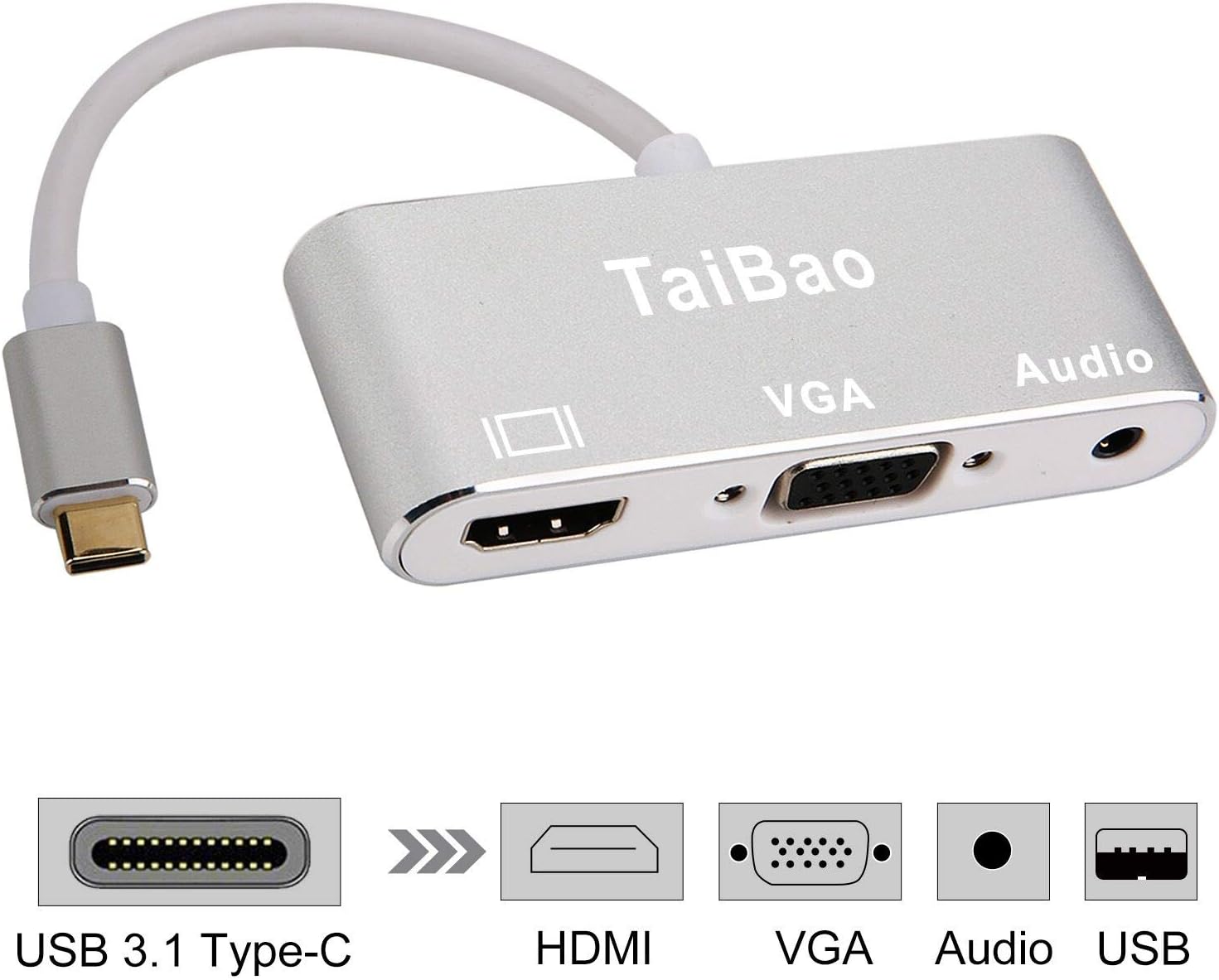 TaiBao USB C to HDMI VGA Audio Adapter, USB 3.1 Type C to HDMI 4K VGA 1080P Dual Screen Display Converter for MacBook Pro 2017 / Samsung Galaxy S8 / S8 Plus / S9 / Note 8