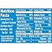 PLANTERS Roasted Pecans, 7.25 oz. Resealable Container - Salted Pecans - Vegan Snacks, Kosher