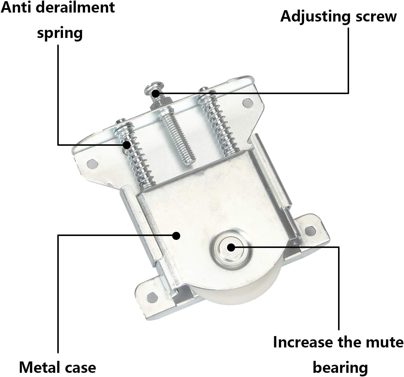 Sliding Wardrobe Door Parts, Sliding Wardrobe Door Kit,Replacement for