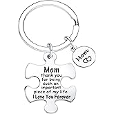 Nfyxcaz Mom Keychain From Son Daughter - Mother's Day and Christmas Birthday Gift - I Love You Keyring From Kids
