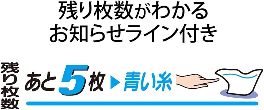Amazon ムーニー おしりふき やわらか素材 純水99 詰替 240枚 80枚 3 ムーニー ドラッグストア
