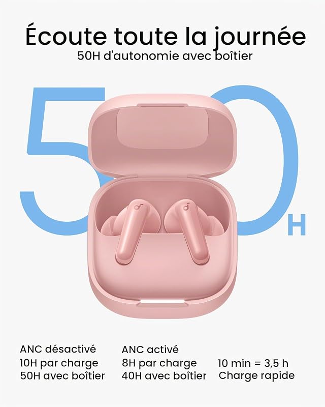 par Anker P31i Écouteurs Bluetooth sans Fil 6.1