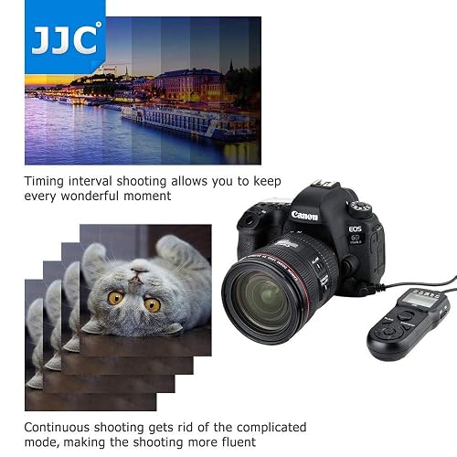 Câble Déclencheur à Distance JJC Pour Canon EOS R5, R3, 1DX, 5D, Etc. - Compatible RS-80N3, 90 Cm, Mise Au Point Et Exposition Longue