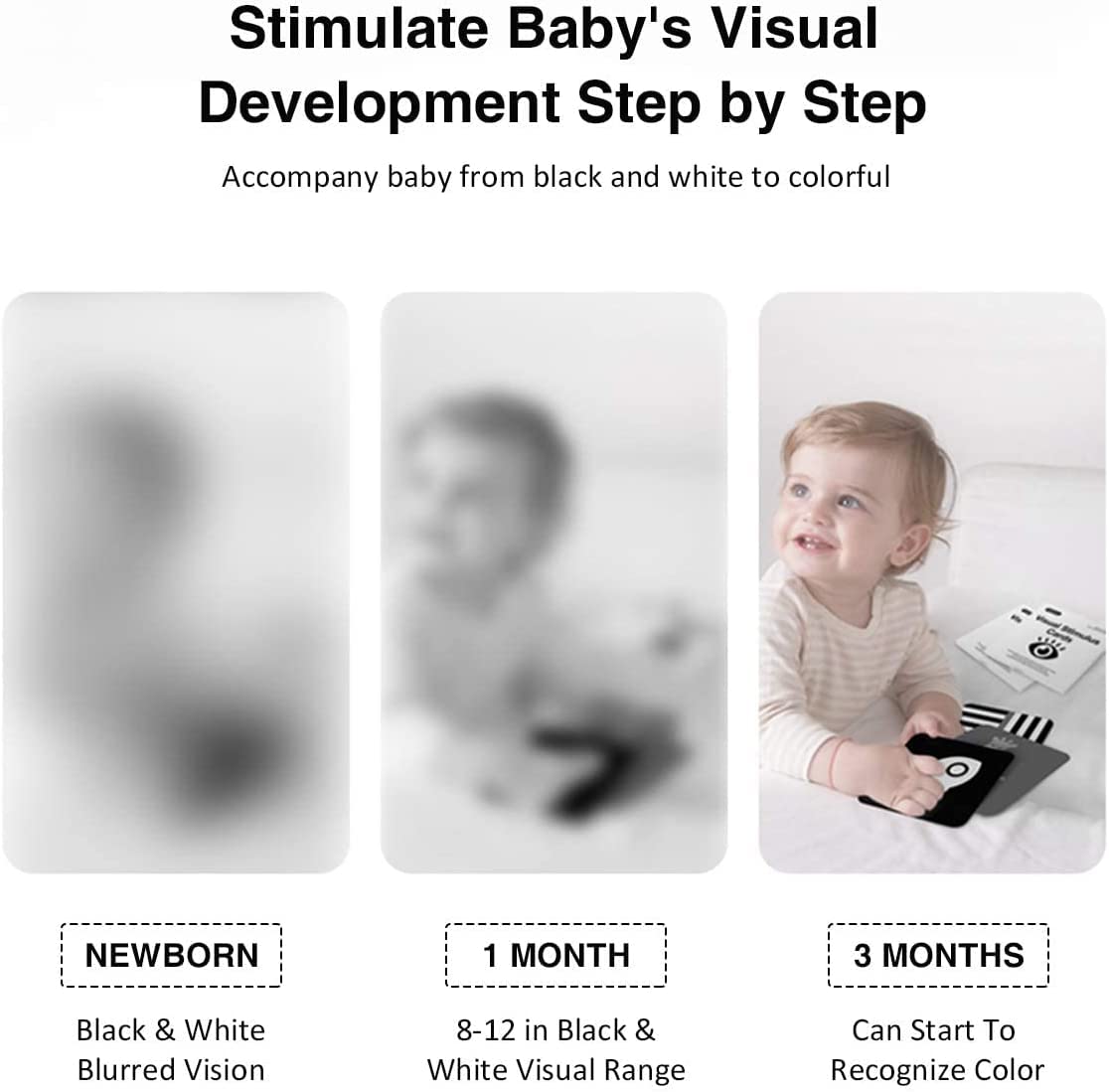 beiens High Contrast Baby Flashcards, Black White Color Newborn Brain Development Toys, Visual Stimulation Learning Activity Cards, Educational Infants Gift (Black & White(for 0-3 Months))