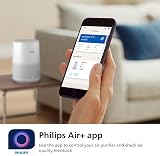 Philips Air Purifier 600 Series AC0651/10 White Energy Smart Sensor 44m2 view 6