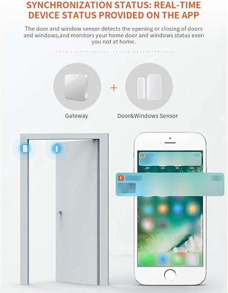 Festnight Smart Gateway Hub ZigBee Home Bridge Control Remoto y Control de Voz para Productos Inteligentes ZigBee 3 0