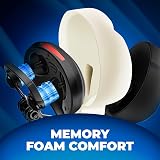 ROCKBROS Bike Seat Cushion Comfortable Ergonomic Breathable 26x22cm view 2