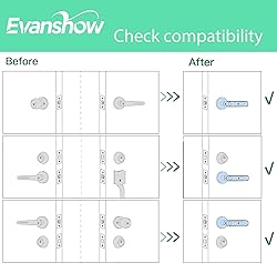 Evanshow Fingerprint Door Lock Biometric Door Knob