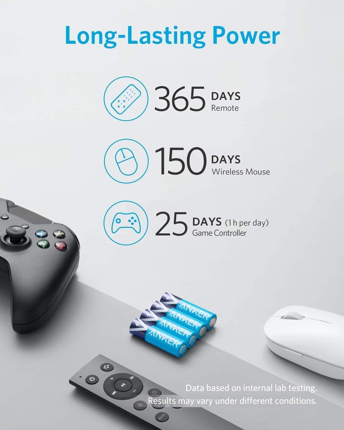 Anker Alkaline AA Batteries (24-Pack), Long-Lasting & Leak-Proof with PowerLock Technology, High Capacity Double A Batteries with Adaptive Power and Superior Safety (Non-Rechargeable): Home Audio & Theater