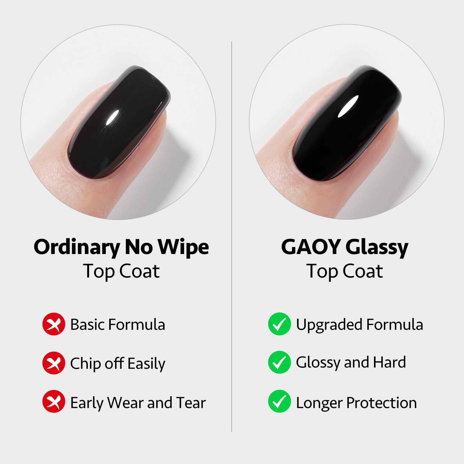 GAOY Gel Top Coat, Builder Gel and Base Coat Set, 3 Pcs 16ml Clear Glossy No Wipe Combination for UV Light Cure Gel Nail Polish - Image 3