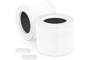 2-Pack Core mini Replacement Filter Compatible with LEVOIT Core Mini Air Purifier, Core Mini-P, 3-in-1 H13 Grade True HEPA Re