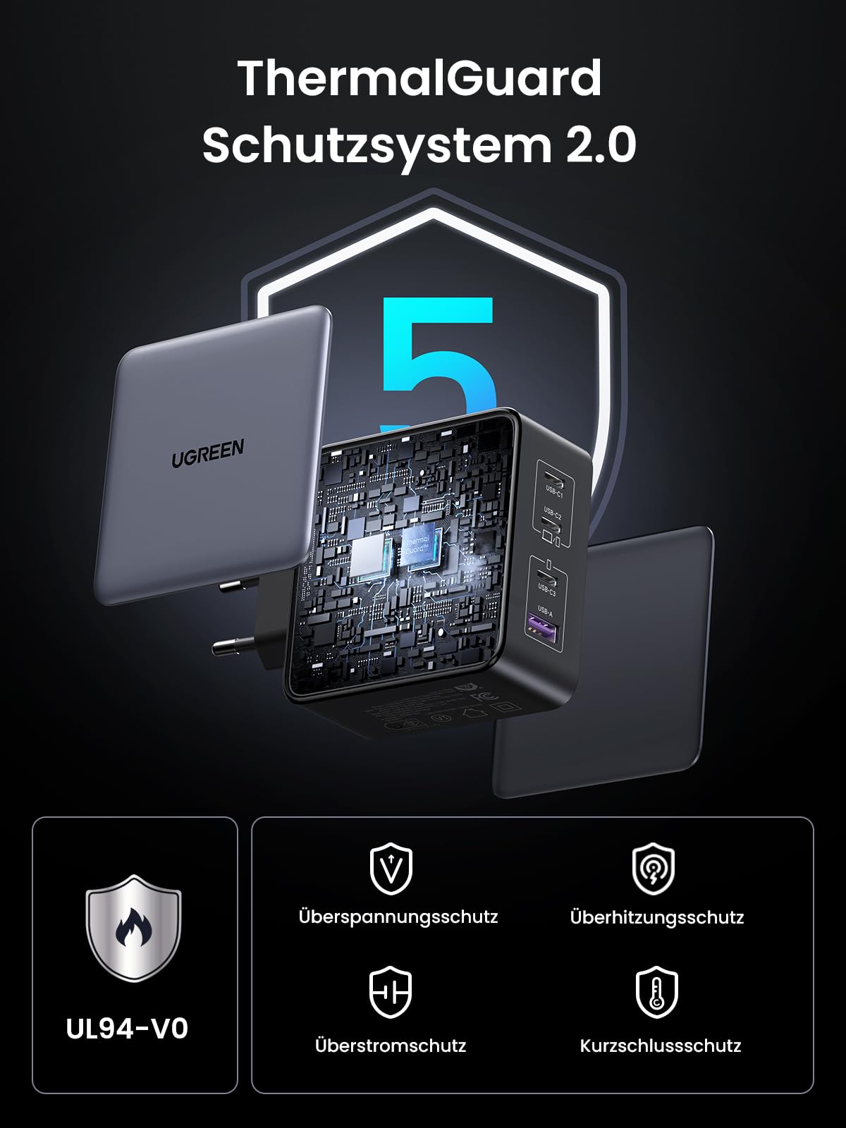 UGREEN Nexode 160W Ladegerät, 4-Port, unterstützt PD3.1 140W, PPS 45W 7