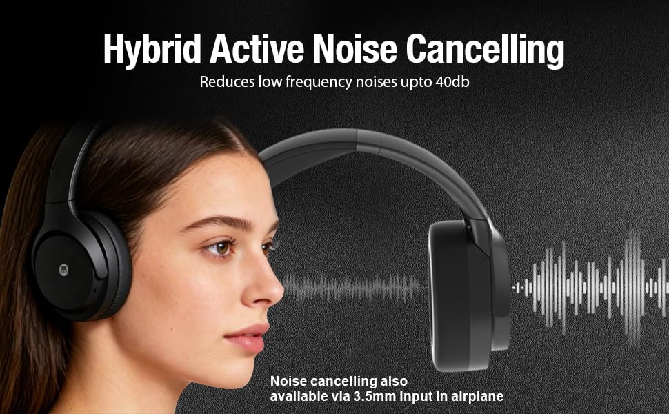 Condition photo showing New/Like New for ikmai hybrid active noise cancelling bluetooth headphone, 40db premium overhead, 75h playtime, aurac