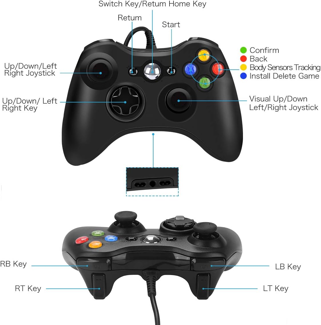 Xbox 360 Wired Game Controller, YAEYE USB Wired Gamepad Controller for Microsoft Xbox 360, PC Windows 7,8,10 with Dual-Vibration Turbo, Trigger Buttons (Black): Electronics