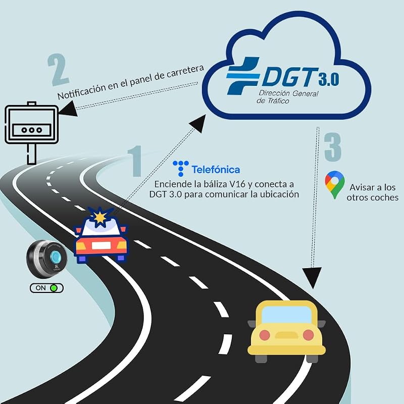 Farol de Geolocalização DGT V16 | Luz de emergência para carros aprovados e ligados DGT 3.0 | SIM e dados pagos até 12/2038 | 1 unidade — foto 3 de 6