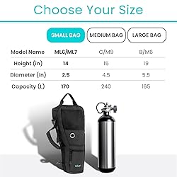 Vive Oxygen Tank Holder Backpack - Portable