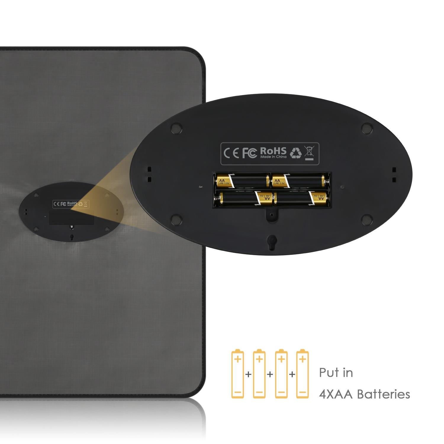 INTEY Piano Mat Giant Floor Keyboard Mat with 24key Piano and 5 Pieces