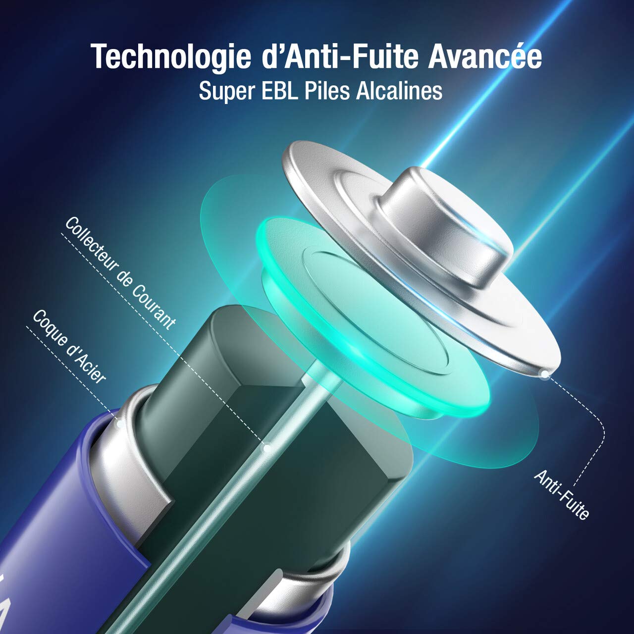 EBL Lot de 28 Piles AA Alcalines Industrielle 1,5V - Piles LR6 1,5 Volts avec Longue Durée de Conversation