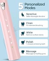 Coulax Pro Sonic Electric Toothbrush 8 Brush Heads 5 Modes 120 Days view 4