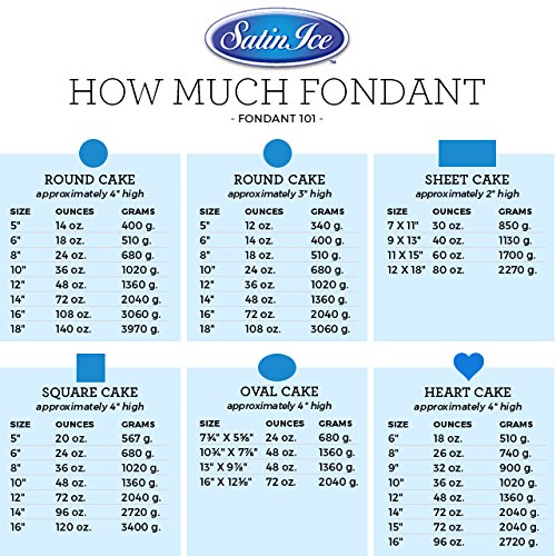 how fondant to cake 9 cover much inch White Fondant Lbs Ice Satin   798527562667 eBay 20 Vanilla