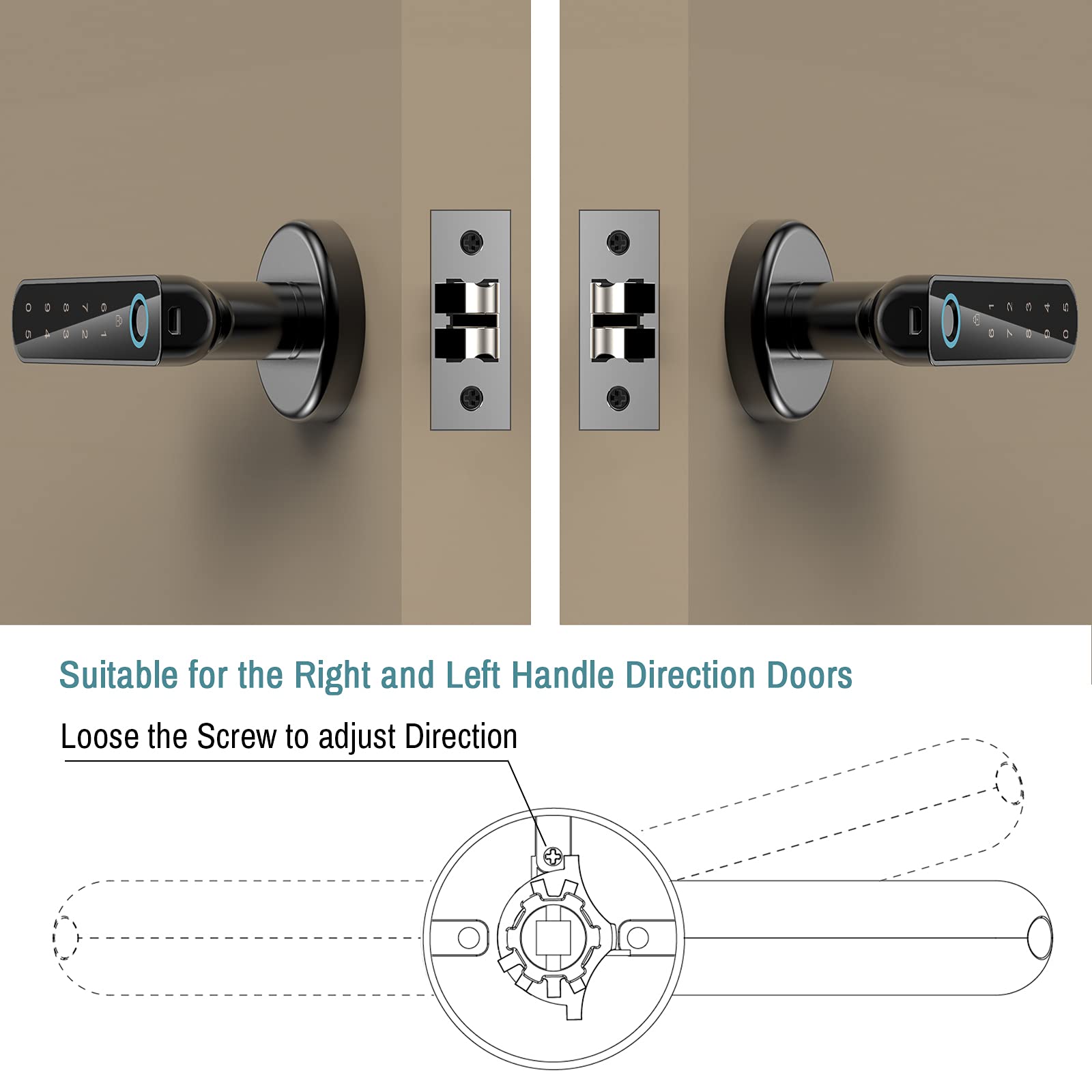 Secustone Fingerprint Door Lock Keyless Entry Door Lock, Door Locks with Keypads