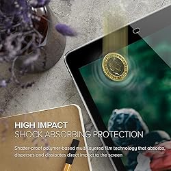 celicious Impact Anti-Shock Shatterproof Screen