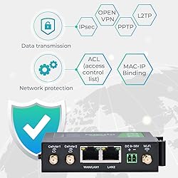InHand Networks IR302 Industrial IoT 4G LTE VPN