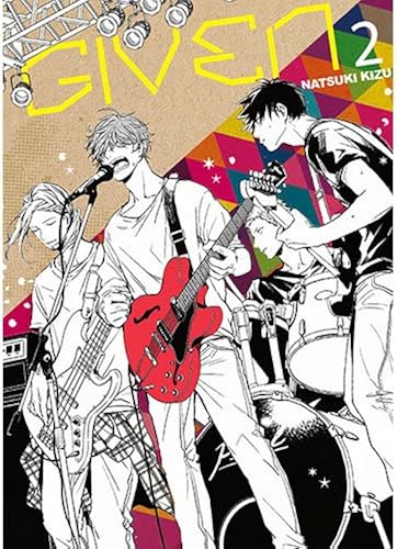 Download Given T02 PDF