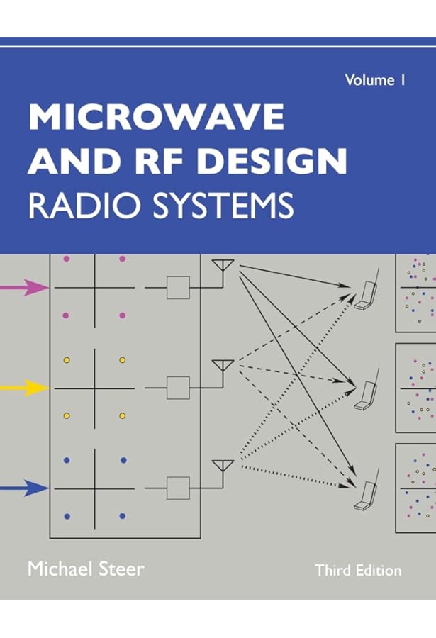 Fundamentals of Microwave and RF Design: Steer, Michael