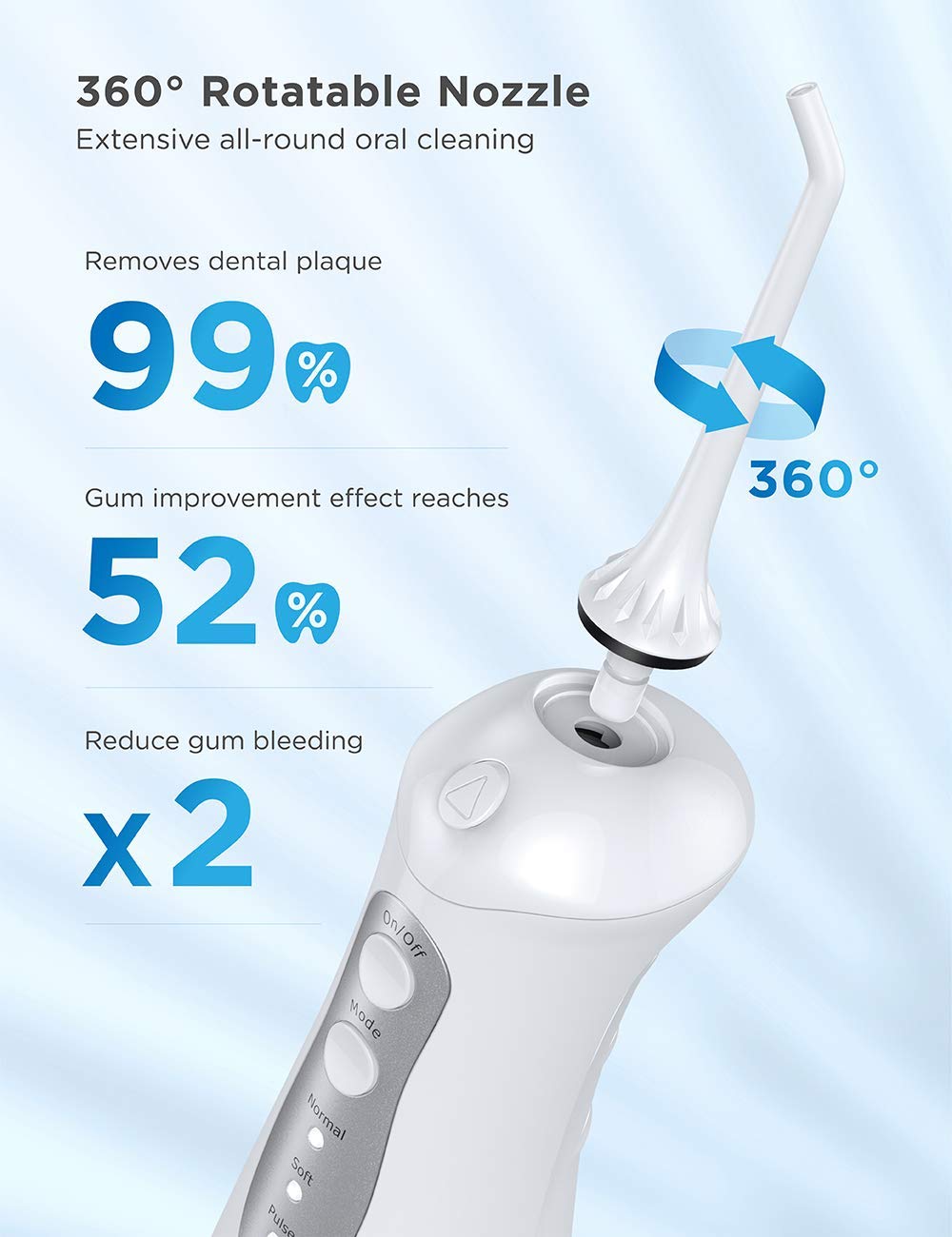 Water Flosser Cordless, CREMAX Portable Water Pick Teeth Cleaner with 3 Modes 4 Jets, Powerful Cleaning, 300ML Water Tank, IPX7 Waterproof, Rechargeable Dental Oral Irrigator for Travel Home Braces: Beauty