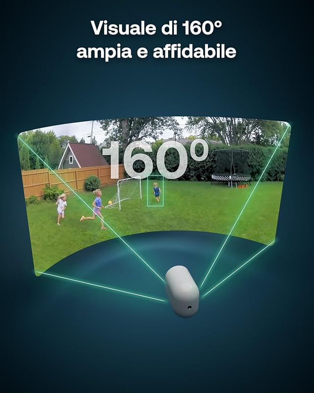 Pro 6 Telecamera WiFi Esterno Senza Fili, 2K+ HDR, rilevamento AI, visione notturna a colori, compatibile con Alexa, Prova Inclusa Secure, 4 telecamere + 1 batteria aggiuntiva e caricatore doppio