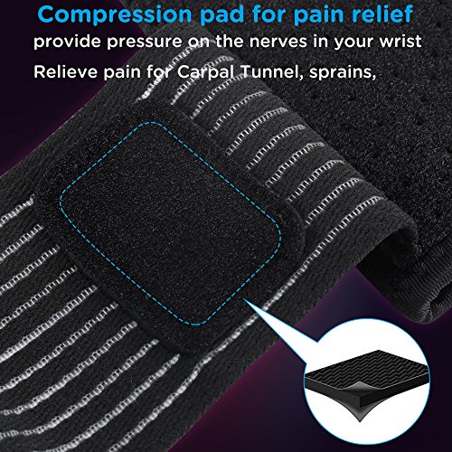 Yoassi Wrist Brace 2 Packs, FDA Registered Double Adjustment Mechanism Wrist Support Brace for Carpal Tunnel, Tendonitis, Wrist Pain & Weightlifting, One Size Fits All Men& Women